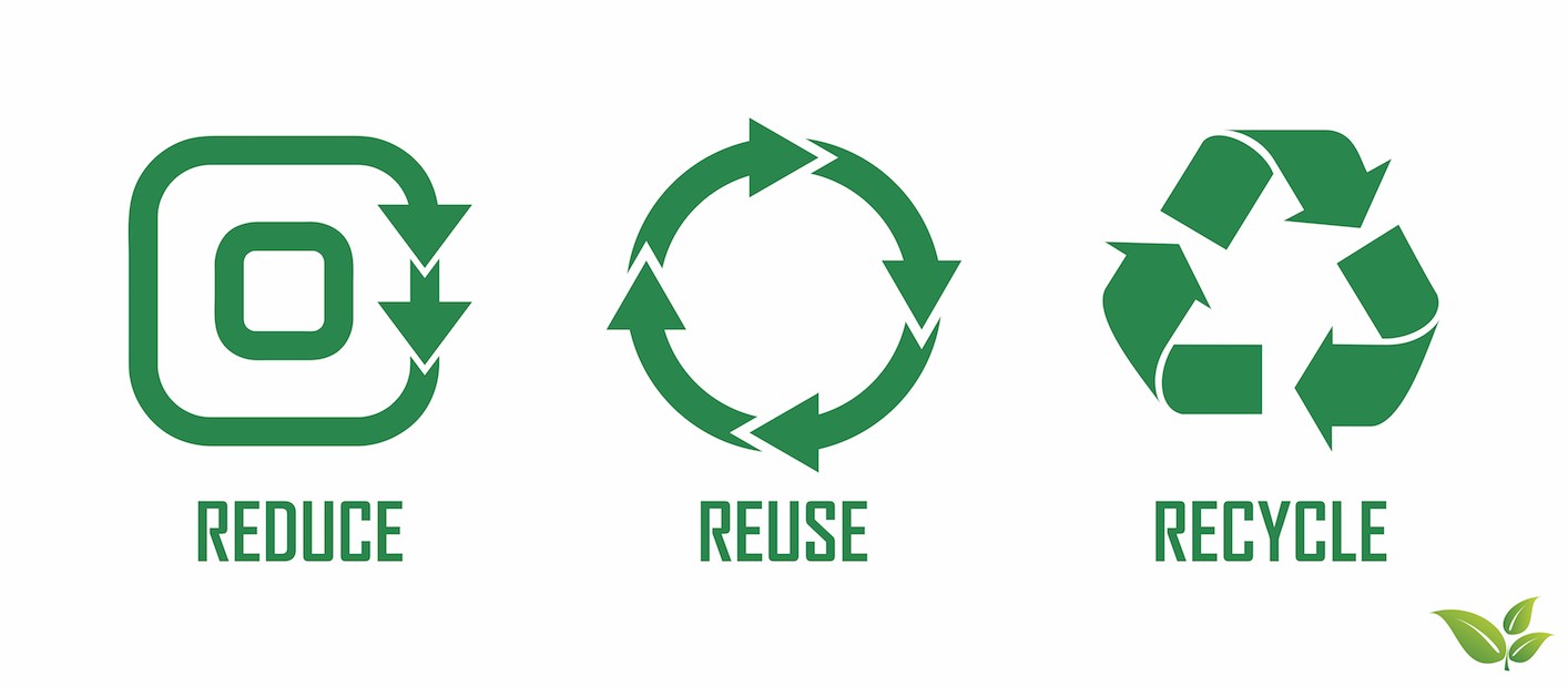 recycle reuse reduce