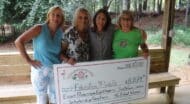 Four women posing for a picture with a large check.