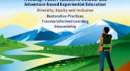 The cover of the book trending best practices in outdoor and adventure based experiential education.