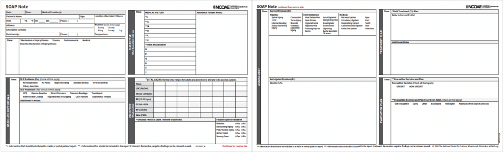 NCOAE's SOAP (Subjective, Objective, Assessment, Plan) note planner