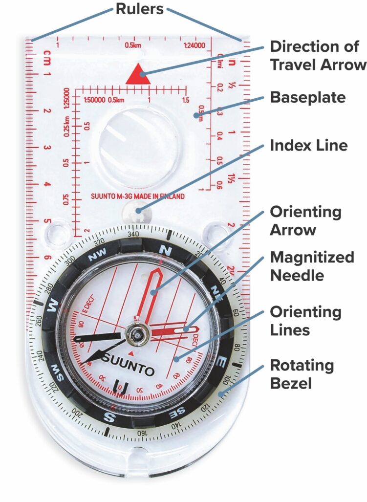 Exploded View Geographical Compass Navigating with a Map and Compass: The Bare Basics - National Center ...